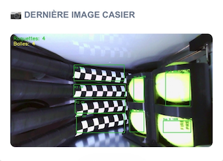 Interface de comptage des éléments loués